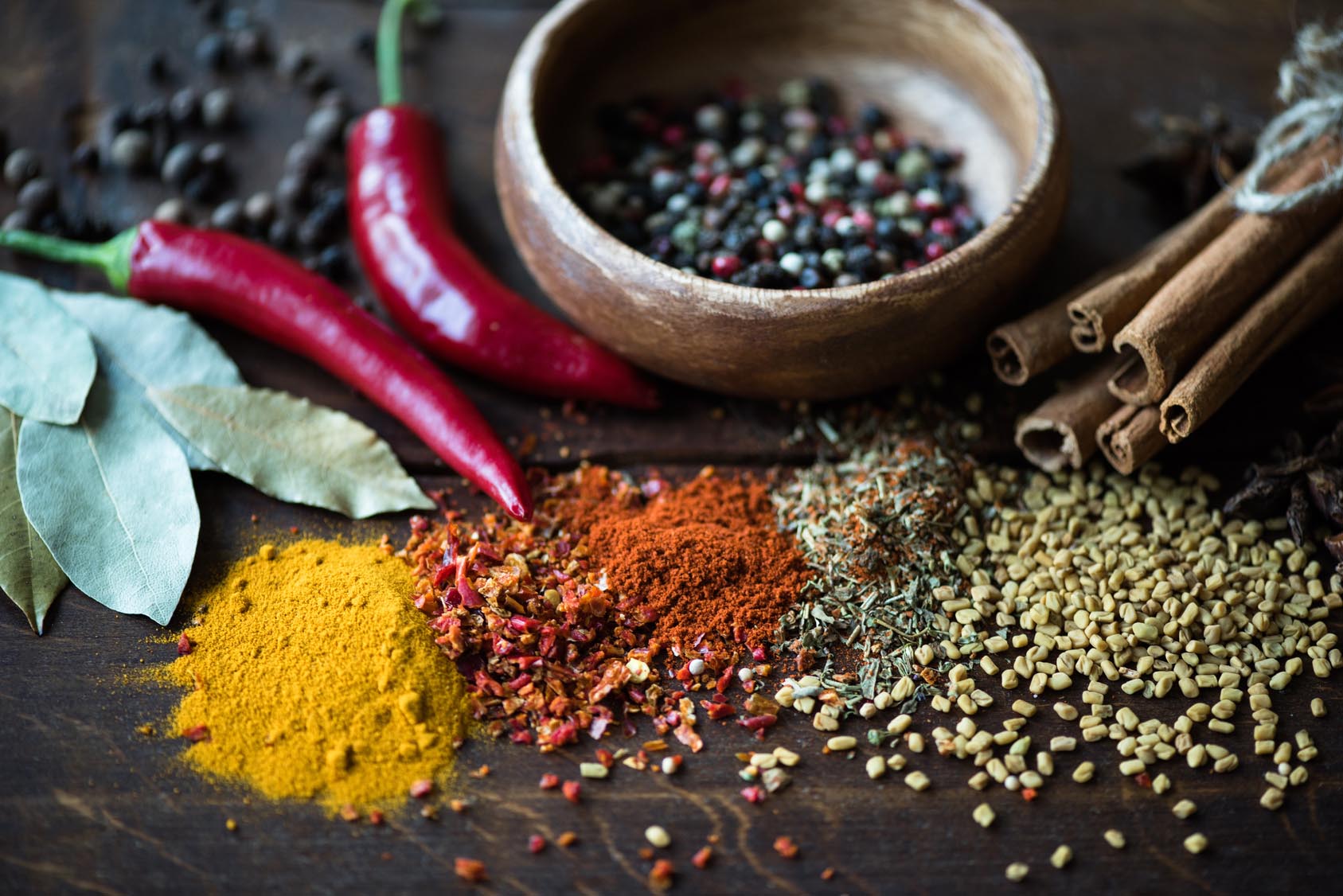 About - Gourmet Spice Company - Wholesale Food Distributor